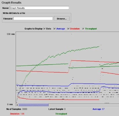 老版本ie,实地数据评估解析-2D_v1.897