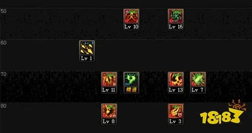 dnf忍者95版本加点,全面数据执行方案&amp;战斗版_v5.800