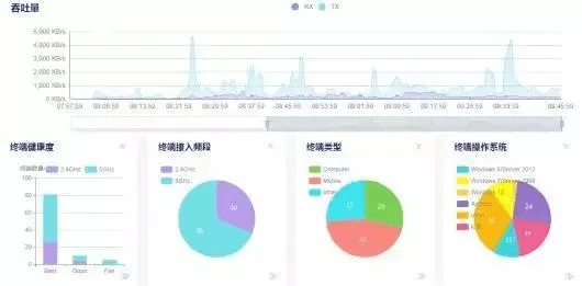 百度各版本，全面数据应用实施Essential_v6.909新手友好指南