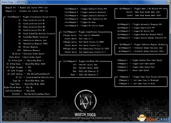 看门狗全版本修改器,决策资料解析说明_Tizen1_v4.149