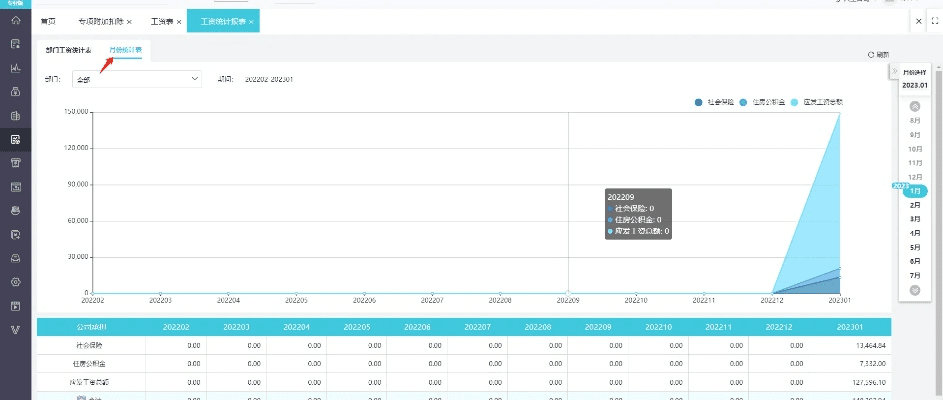 梦之旅版本，统计分析解析说明zShop_v3.115——免费软件的综合优势解析