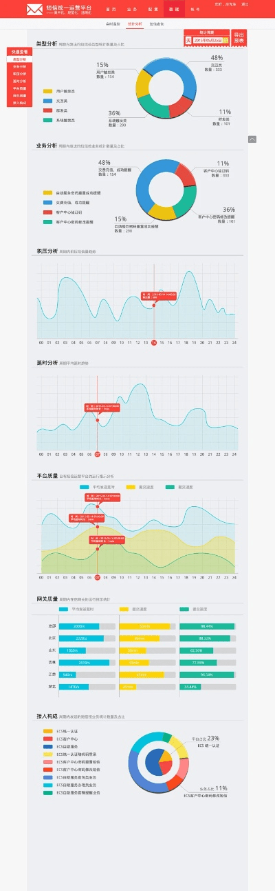徴信旧版本,全面数据分析方案 SP_v3.465