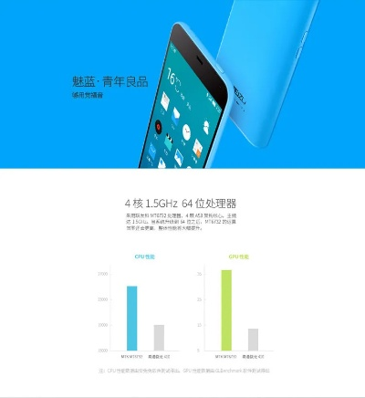 魅蓝系统最新版本,精准实施分析&amp;UHD款_v2.301