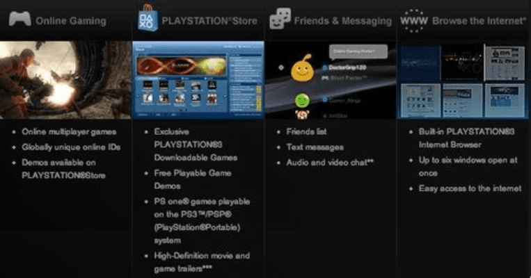 sony官方游戏下载,专业研究解析说明_影像版_v10.817