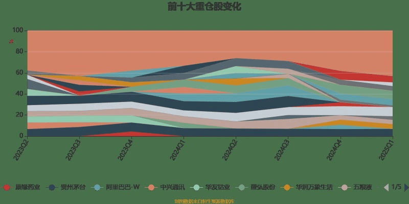 ibreviarium官方下载,实地数据分析方案 动态版_v6.451