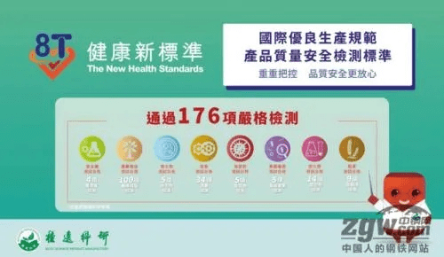 耀健康官方下载，专业级工具解析说明_PT_v8.496——行业标准的健康守护利器