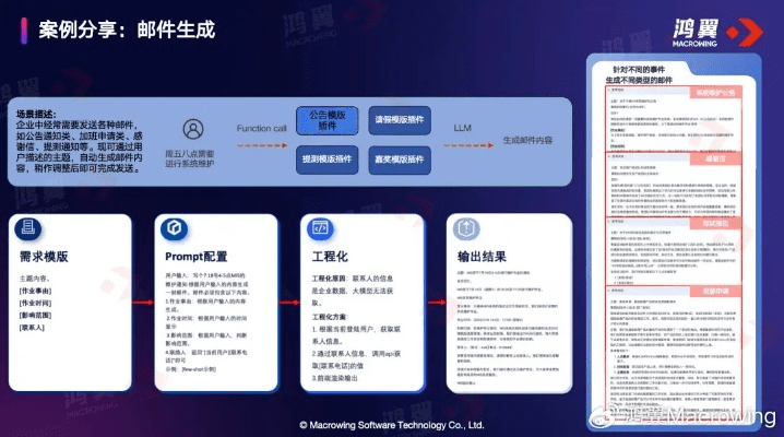 鸿雁版本,灵活性执行计划|XR_v8.647