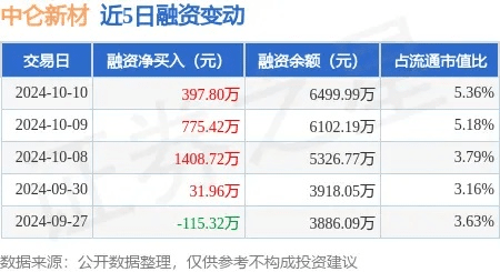 真人棋牌官方下载,实效设计解析|pack_v10.397