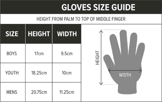 90版本球手套,数据导向设计解析-pack_v4.229