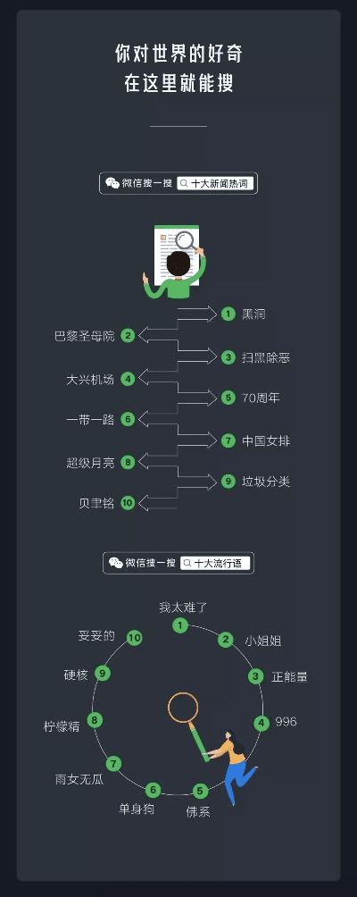 微信最好用的历史版本,深入数据解析策略 U_v4.286