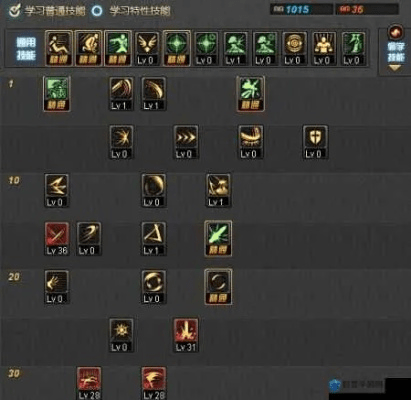 DNF剑豪加点新版本攻略，专业版v7.102解析与性价比优势