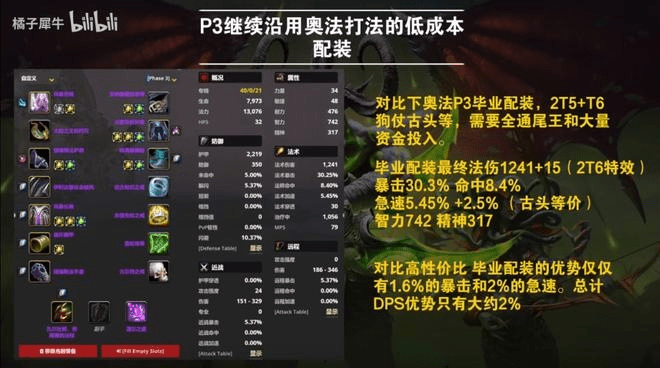 90版本手搓光地位,创新执行策略解读&amp;Premium_v2.248