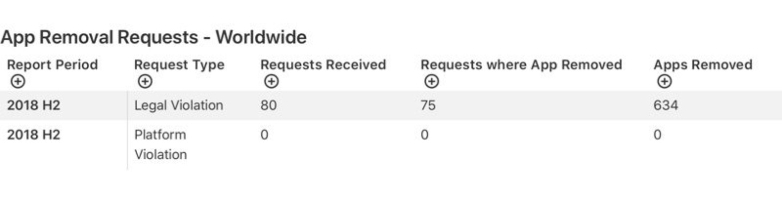 ios软件 历史版本,数据解答解释定义&amp;LT_v8.789