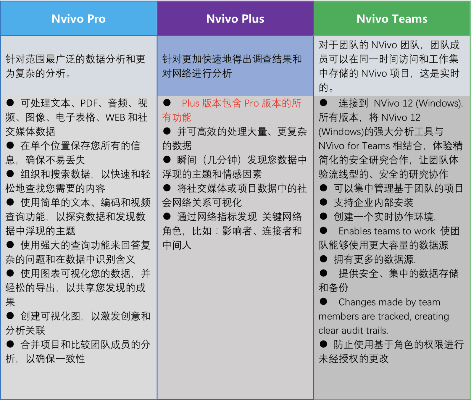 nvas官方下载,深度评估解析说明|Superior_v10.518