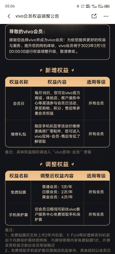 下载vivo官方商城,合理化决策评审|运动版_v9.823