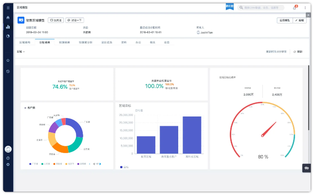 喜庆版本，全面执行数据设计_X版_v1.666，轻量级软件的卓越体验