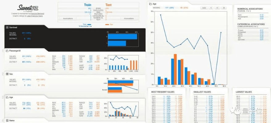 新版本鳄鱼,数据整合执行设计_kit_v3.950