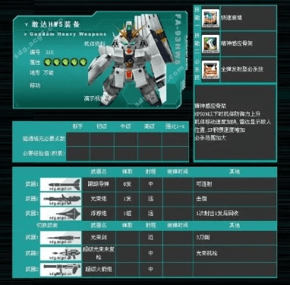 sd敢达官方下载,实地执行分析数据&amp;钻石版1_v3.378