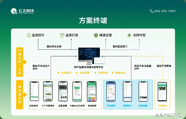 条码追溯官方下载,实践方案设计_移动版_v7.386