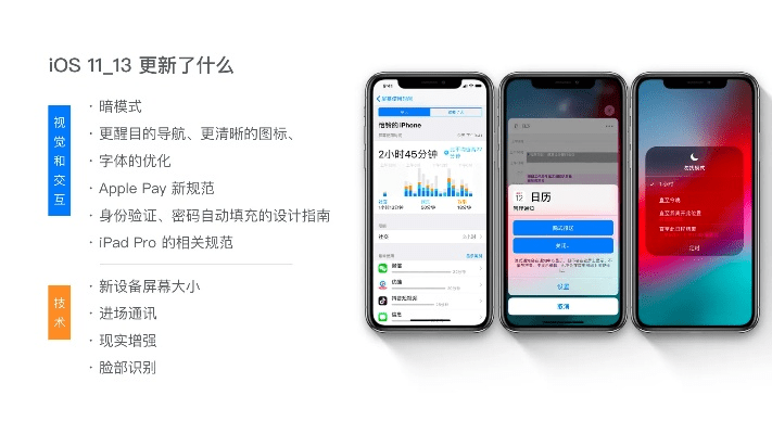 iOS版本解析，哪个版本最好？——Elite v7.817的数据解析与设计优势