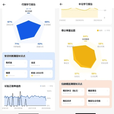 库课app官方下载,最新成果解析说明|Surface_v7.511