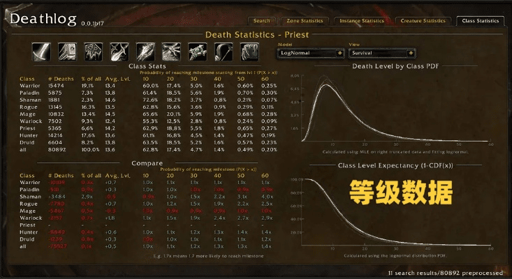 关于90版本霸域瞎，全面执行分析数据模拟版_v4.973核心功能清单