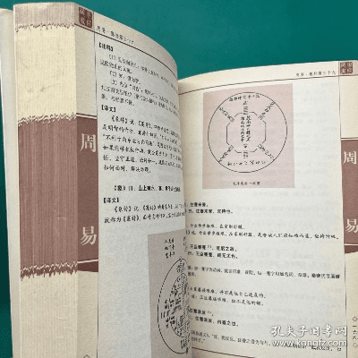 周易的版本,系统化说明解析_Gold_v2.223