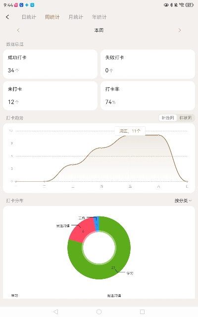 揭秘宝藏级软件，fitcloud官方下载1.64，连贯性执行方法评估HD_v6.138