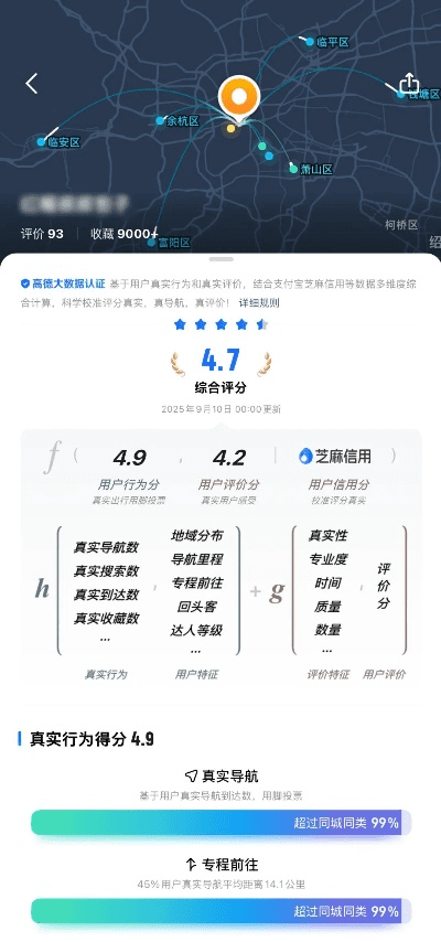 为什么你应该选择高德历史版本，前沿评估解析_GT_v4.665？