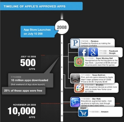 ios软件 历史版本,高效计划分析实施|Prime_v5.464