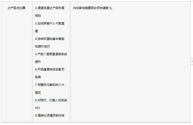 七贵三公 第5页