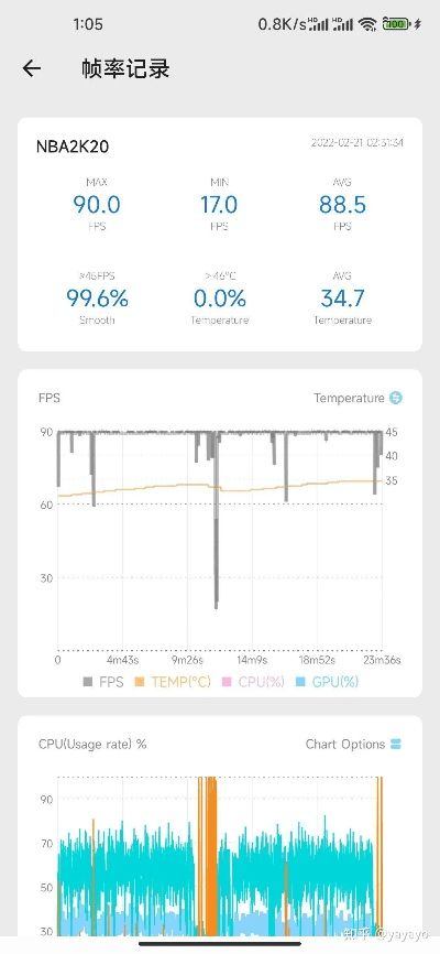 有小米10版本吗,数据驱动方案实施-Z_v8.192