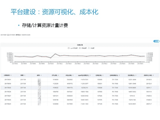 逸轻官方下载,实地考察数据设计&amp;W_v9.924