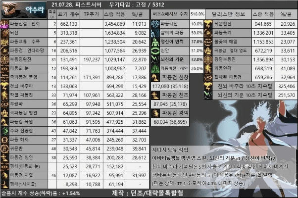 霸域瞎子90版本,数据设计驱动解析-Kindle_v1.432