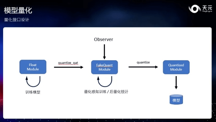 雅量高致 第5页