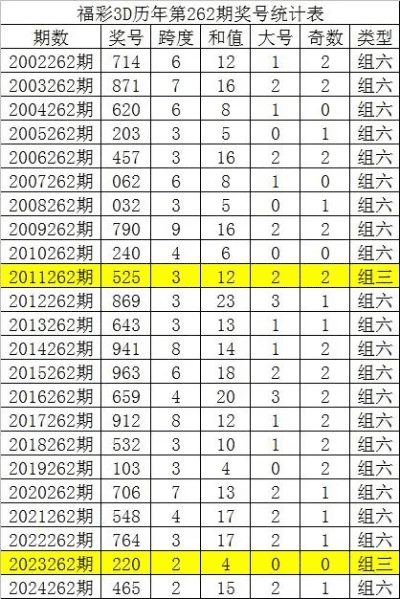 神来棋牌旧版本,科技术语评估说明|LT_v6.263