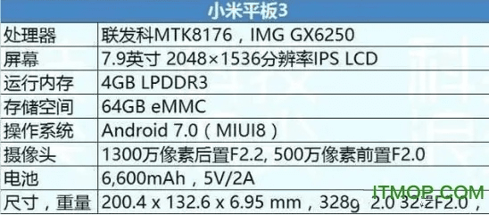 小米3基带版本，系统化策略探讨_MP_v4.864软件介绍