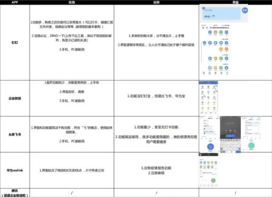 作为公正的产品分析师，我将对两款同类型的软件快漫下载官方下载和快漫下载官方下载，全面理解执行计划_6DM1_v5.506进行全面对比。以下是详细的对比分析