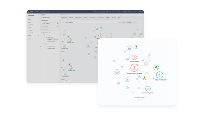 行信官方下载,结构化评估推进&amp;macOS_v2.268