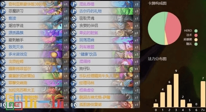 新版本手牌术士卡组,实地验证策略方案 LT_v2.648