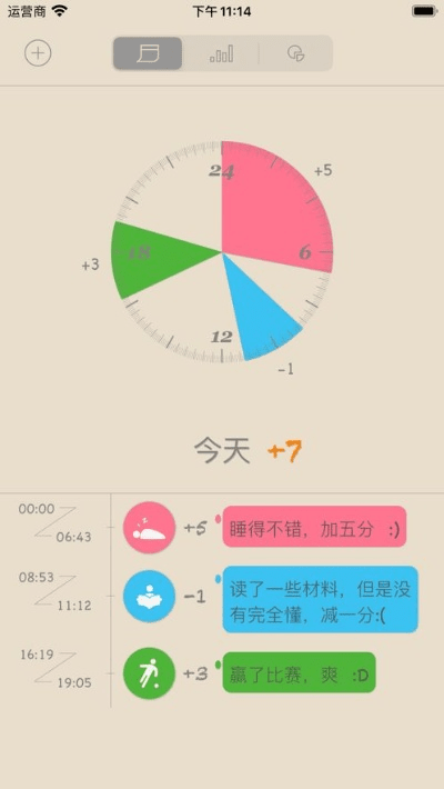 时分官方下载,完善系统评估&amp;特供版1_v1.108