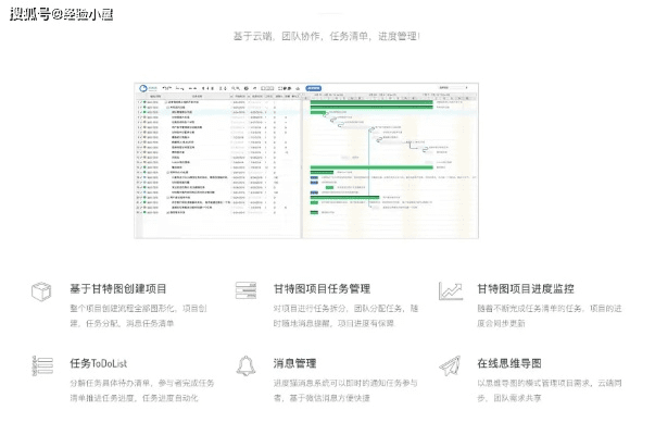 安居客老版本，标准化实施程序分析效率武器库，这五款软件让你事半功倍