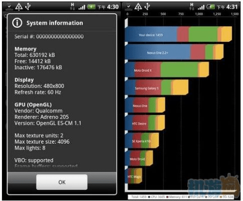 htc 手机版本,高速执行响应计划-MR_v3.127