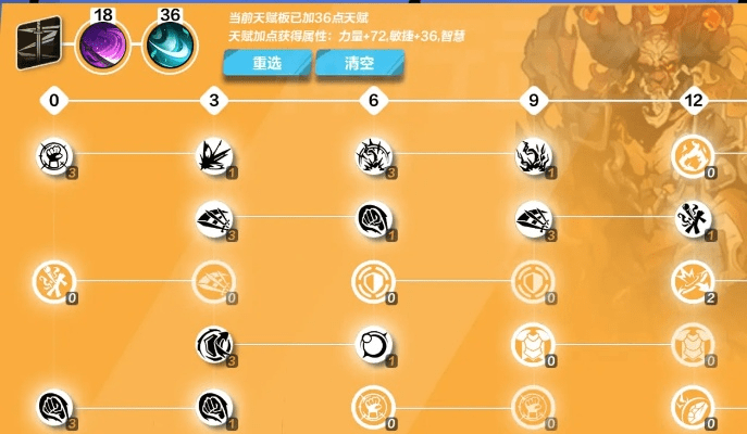 巨宗90版本加点,数据导向执行解析&amp;Tizen_v6.480