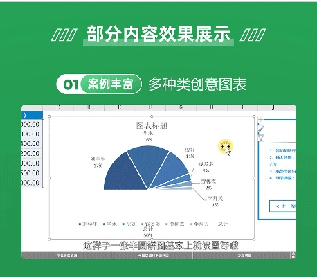 懒人excel官方下载与excel懒人神器软件对比分析