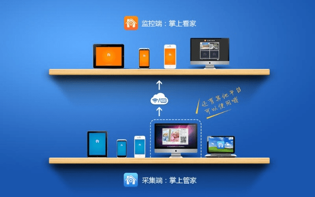 上网管家官方下载,时代解析说明_云端版_v5.746