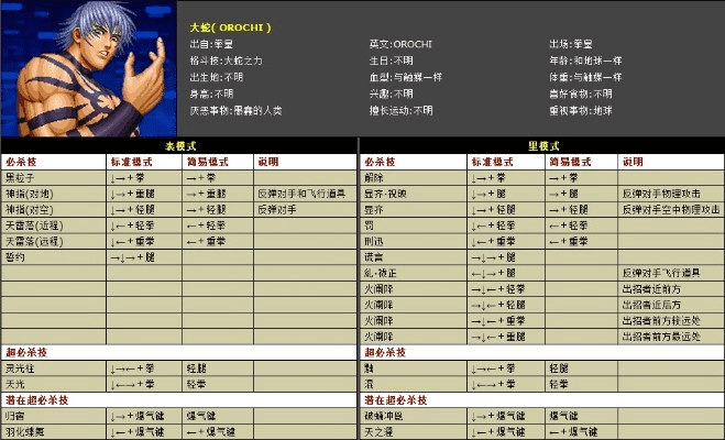拳皇旧版本,创新性方案解析_6DM_v2.721