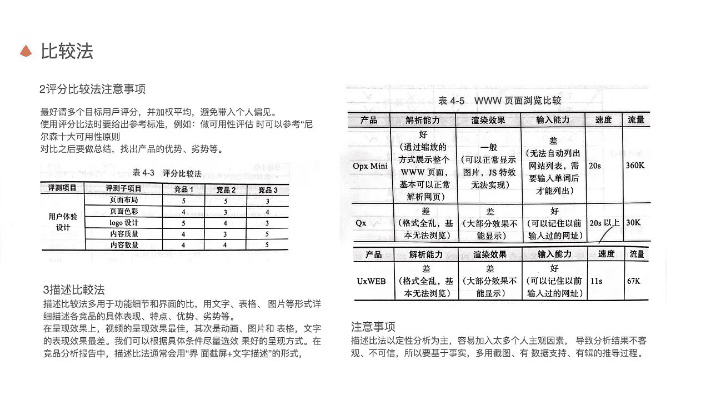 花样老版本定性分析说明BT1_v2.243免费版与专业版功能差异对比表