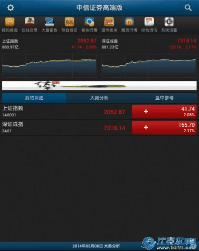 中信证券官方下载,确保解释问题 1440p1_v4.668