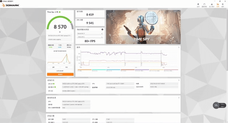 三款最佳God版本，实践性计划推进软件的横向评测